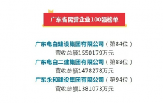 广东公司网站建立
企业_广东公司网站建立
企业有哪些（广东企业网站建设）