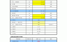 网站建立
职员
工资_网站建立
职员
工资高吗（网站建设工资高吗）