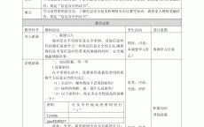 网络安全小卫士活动

总结_网络安全小卫士活动

总结陈诉
（网络安全小卫士活动方案）