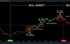 最佳比特币etf_比特币etf即将上线