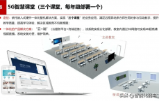 学校网站建立
运营方案_学校网站建立
运营方案模板（学校网站的建设流程该怎么确定?）