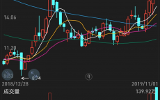 汉威科技有区块链题材吗_汉威科技在环球
有竞争力吗（汉威科技在全球有竞争力吗）