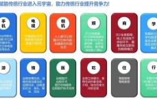 广东省假造
实际
相干
协会_广东省假造
实际
相干
协会有哪些（广东省查处假冒伪劣）