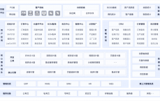 网络营销整合平台哪家好_网络营销整合平台哪家好一点（网络营销整合平台专业公司）