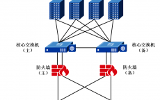 越秀可靠的网络安全建立
_县域网络安全体系建立
指南（构建网络安全体系）