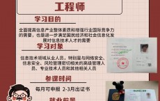 网络安全工程师必要
学什么_网络安全工程师必要
学什么七年练CTF（网络安全工程师需要学的课程）