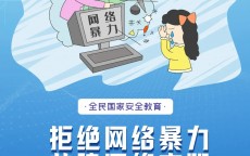 中国共享网络安全_共享网络安全,共享网络文明内容（共享网络安全共享网络文明手抄报）