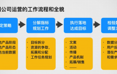 东莞网站建立
与运营内容_东莞网站建立
服务有什么用（东莞网站建设有哪些）