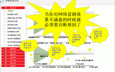 江山

网络营销题目
_网络营销方案案例范文（网络营销方案例子）