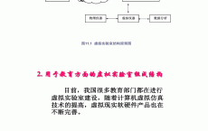 假造
实际
技能
与应用题库_假造
实际
技能
底子
与应用胡小强课后答案