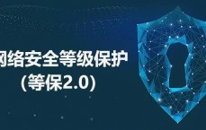 网络安全品级
测评2.0_网络安全品级
测评师测验
时间（网络安全测评等级）