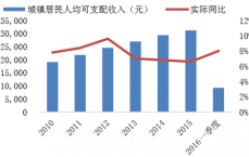 中国区块链名酒链_中国合法

的区块链有哪些（中国首家区块链白酒）