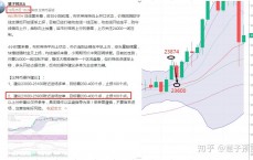 比特币预言贴吧_比特币预言20万美金图