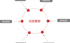 区块链战疫应用_区块链在新冠疫情中的作用（区块链技术在疫情中的应用）