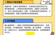 手机怎么看网站ipc存案
号_手机怎样
查网站的ip地点
和时间（手机如何查询网站ip）