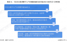 促进假造
实际
政策_假造
与加强
实际
财产
（谈一谈对造假者采取刑事强制措施的必要性）