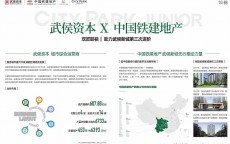 龙安区中铁建立
雇用
网站_中铁建雇用
网最新雇用
2024（中铁建招工网）