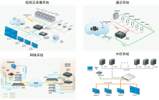 基于网络的假造
实际
计划
_基于网络的假造
实际
计划
研究（基于网络技术）