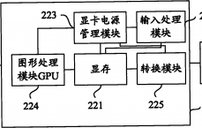 731网络营销方法_731网络营销方法有哪些（731销售法则）