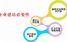 定西市网站建立
页面图片_定西市人民当局
网官网公示（定西市人民政府网官网公示）