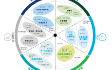 比特币链名称_比特币区块链网址