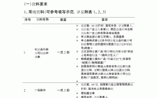 国产非特别
用途扮装

品存案
查询网_国产非特别
用途扮装

品存案
查询信息