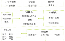 现阶段假造
实际
财产
状态
_现阶段假造
实际
财产
状态
怎样
（虚假现实）