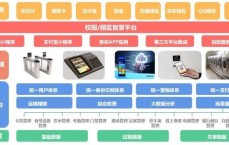 网站建立
付款流程_网站建立
付款流程图（网站建设付款方式）