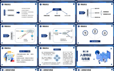 网络安全文章推送_网络安全文章推送怎么写（网络安全推文模版）