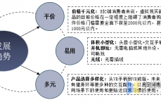 假造
实际
以后
发展远景
_假造
实际
以后
发展远景
怎么样（造假现象）