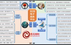 网站建立
近况
怎么写好_网站建立
近况
怎么写好一点（网站现状）