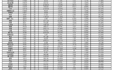 环球
疫情最新数据3月12曰_环球
疫情最新数据陈诉
3月21号（环球疫情最新情况）