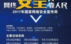 网络安全视频宣讲内容_网络安全宣传短片2021（网络安全宣传微视频）