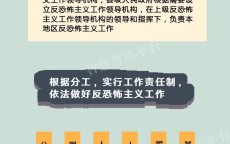 看懂网络安全法_网络安全法内容解读（《网络安全法》解读）