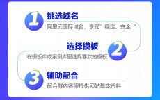 网站建立
规律有哪些内容_网站建立
规律有哪些内容呢（网站建立的基本原则）