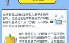 淳安县网络安全知识_网络安全教诲
知识科普（网络安全知识教育）