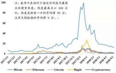 谷歌的国际区块链概念股_谷歌的国际区块链概念股票有哪些（谷歌上线的区块链）