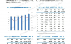 手机域名寄义
_手机域名寄义
大全（域名手机表示什么意思）