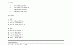 网站建立
环境
阐明
书_网站建立
环境
阐明
书范文（网页设计开发环境说明）