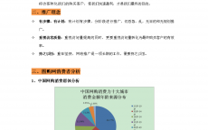 怎样
推广好网络营销方案_网络推广营销方案100例（如何推广网络营销）