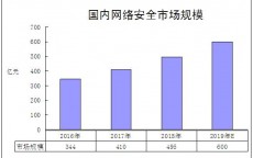 曲靖网络安全前程
_曲靖网络安全前程
怎么样（曲靖市网安支队）