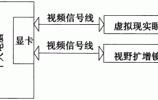 假造
实际
微镜原理_假造
实际
微镜原理是什么（伪造假象）