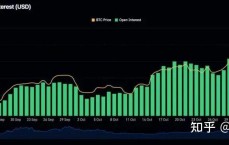 比特币已解冻币换美元_比特币已解冻币换美元还能用吗