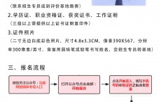 网络营销专业哪个好考_网络营销专业好找工作吗（网络营销专业好学吗）