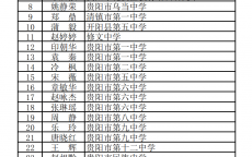 网络安全整治名单公示_网络安全整治名单公示模板（网络安全专项整治方案）