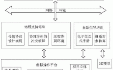 假造
实际
制作图片教程图_假造
实际
制作图片教程图解（假造的图片）