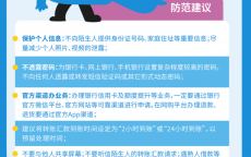 网络安全的认知与防范_网络安全的认知与防范心得领会
（网络安全认识）