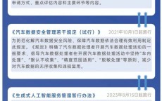 网络安全操纵
规范及手册_网络安全操纵
规范及手册图片（网络安全操作标准规范）