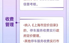 网站建立
管理相干
规定_网站建立
与管理是什么意思（建立网站时管理与维护工作的主要内容）