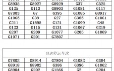 北京南站全部
时候
表_北京南站火车站时候
表（北京南站开站时间）